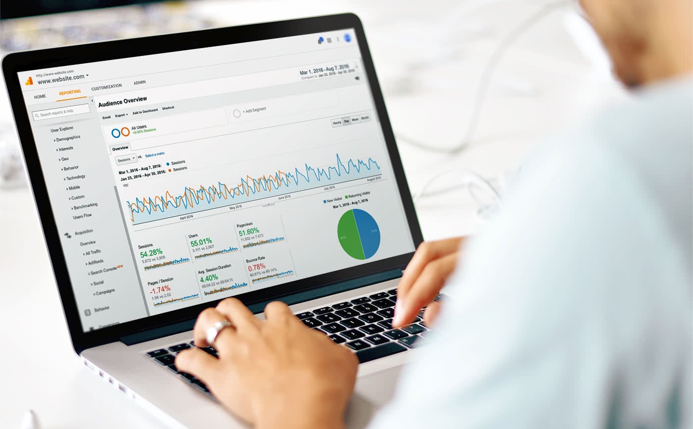 Full SEO development, Website Copy, Coding & Server Optimisation